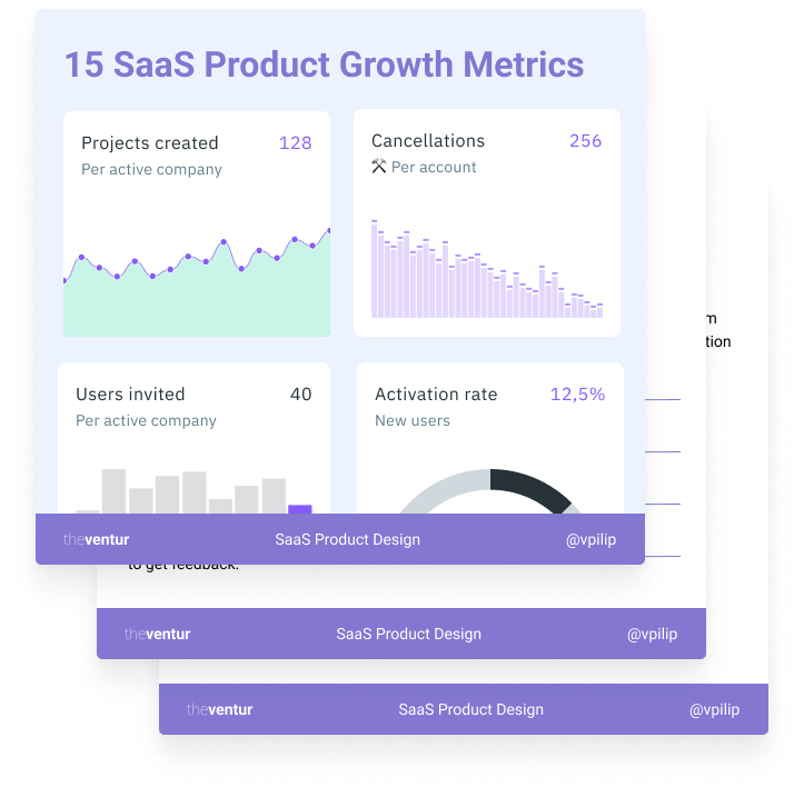 SaaS Product Roadmap